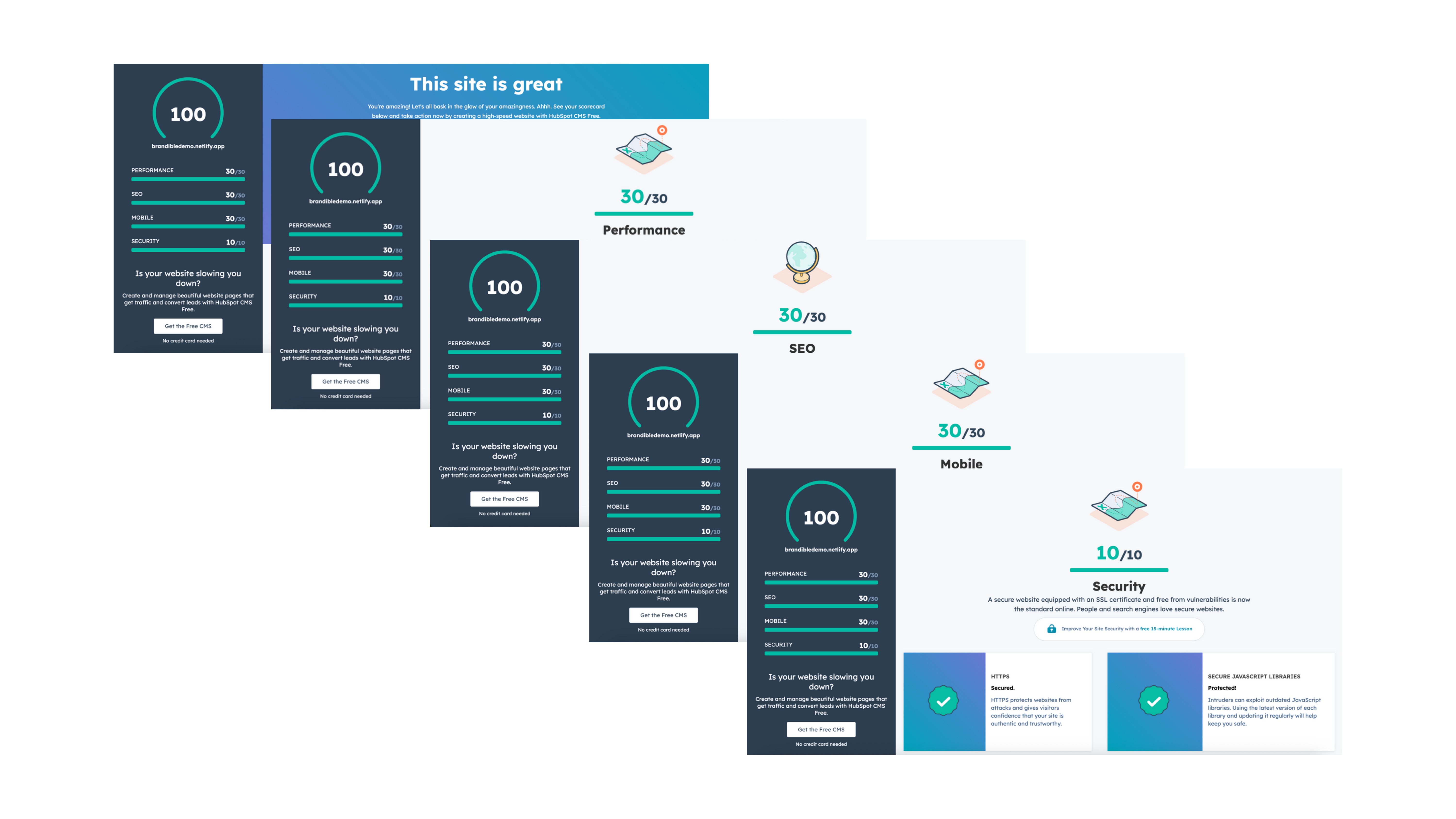 Website performance scores showing 100/100 ratings for performance, SEO, mobile responsiveness, and security